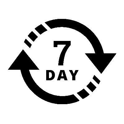 Đổi Trả Hàng Trong Vòng 7 Ngày